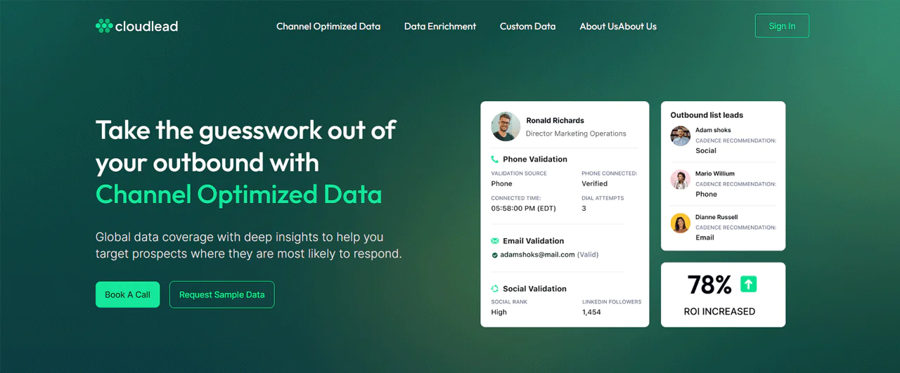 CloudLead B2B email list providers