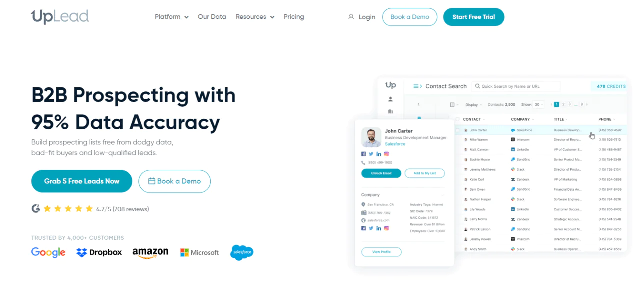 UpLead Pricing and Subscription Options